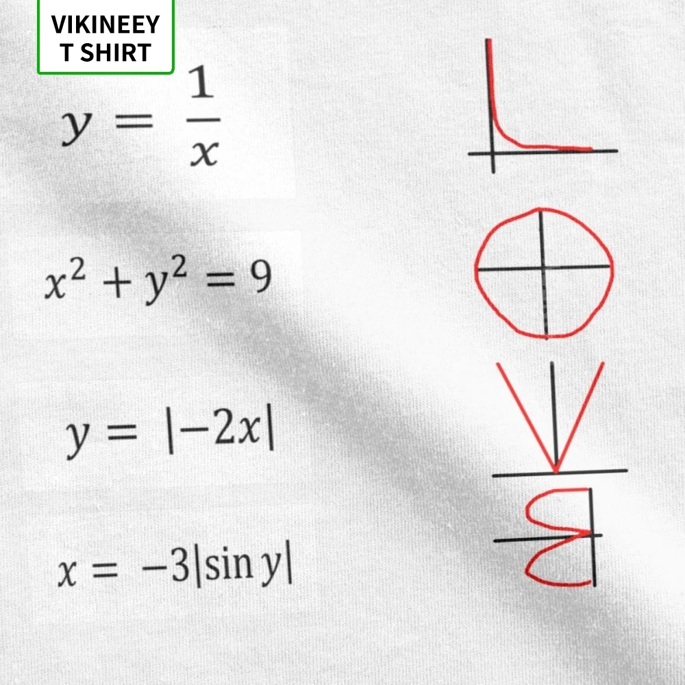 Мужская футболка с надписью All You Need Is Love Математика новинка короткий рукав