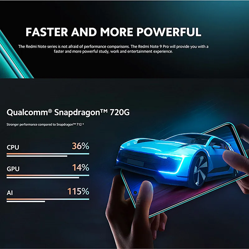Global Version Xiaomi Redmi Note 9 Pro 6GB RAM 128GB ROM Smartphone Snapdragon 720G Octa core 64MP Camera 5020 mAh Cellphone | Мобильные