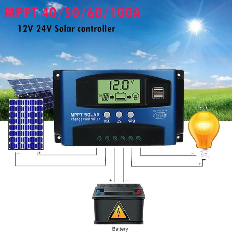 30-100A регулятор MPPT солнечной панели Контроллер заряда 12V/24V Авто отслеживания