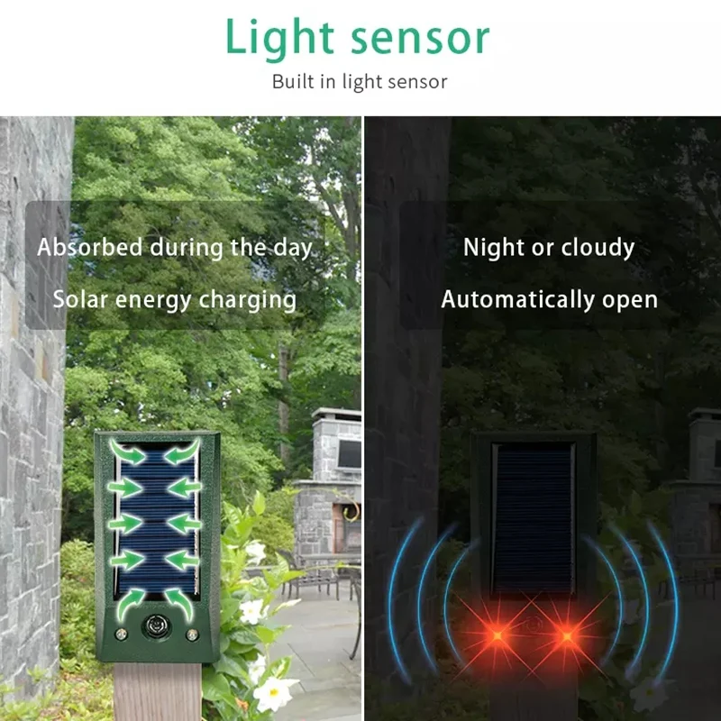 

Ultrasonic Animal Outdoor Pest Bird Repellent with Motion Strobe and Intruder Alarm