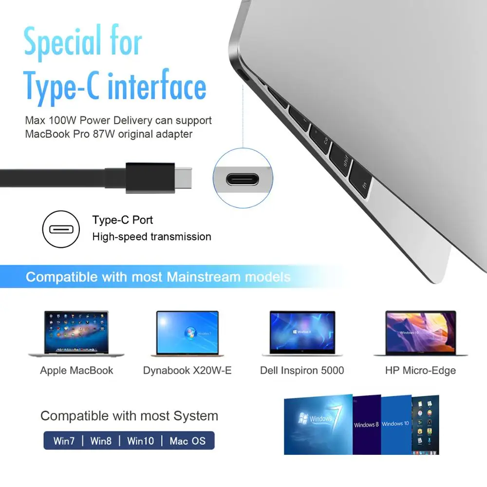 Концентратор iFory Type C адаптер USB с HDMI Ethernet 2 3 0 кардридер SD/TF зарядка Pd 100 Вт порты для