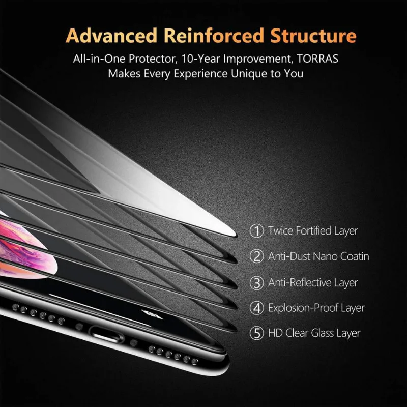 100 шт/партия Защитная пленка для экрана iPhone 11 Pro Max Xs Max Xr стеклянная пленка 9h Взрывозащищенная против царапин 2.5D закаленное стекло