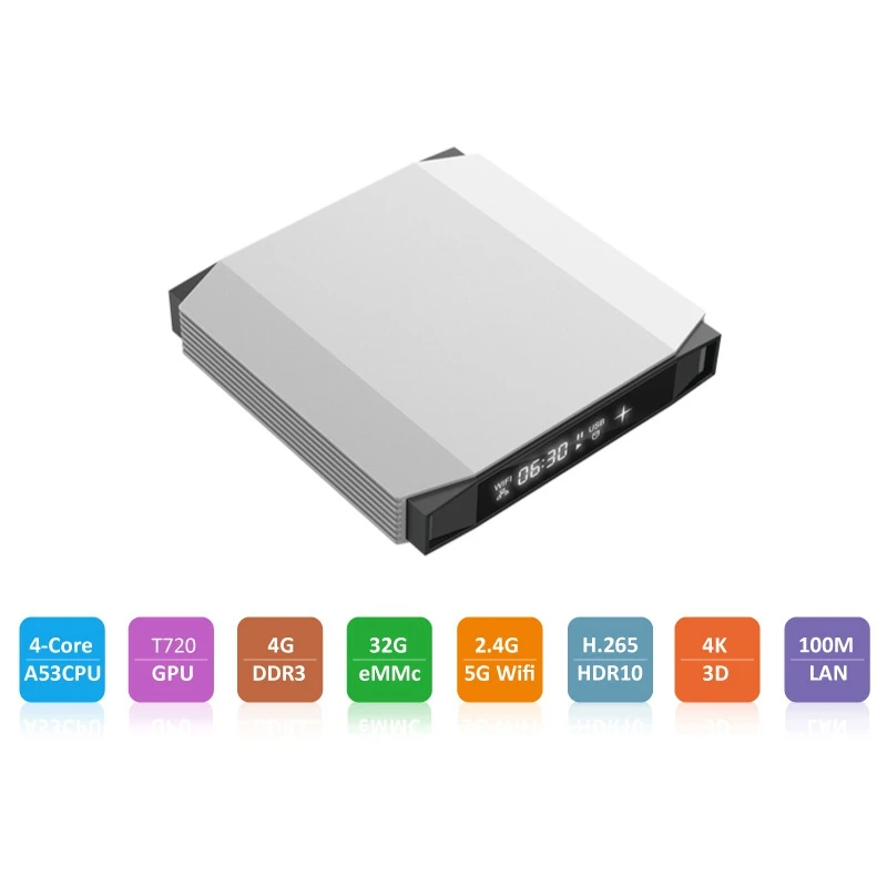 RX3-UL ТВ-приставка RK3328 WiFi с Bluetooth 4 1 Android 9 0 32G 4K | Электроника
