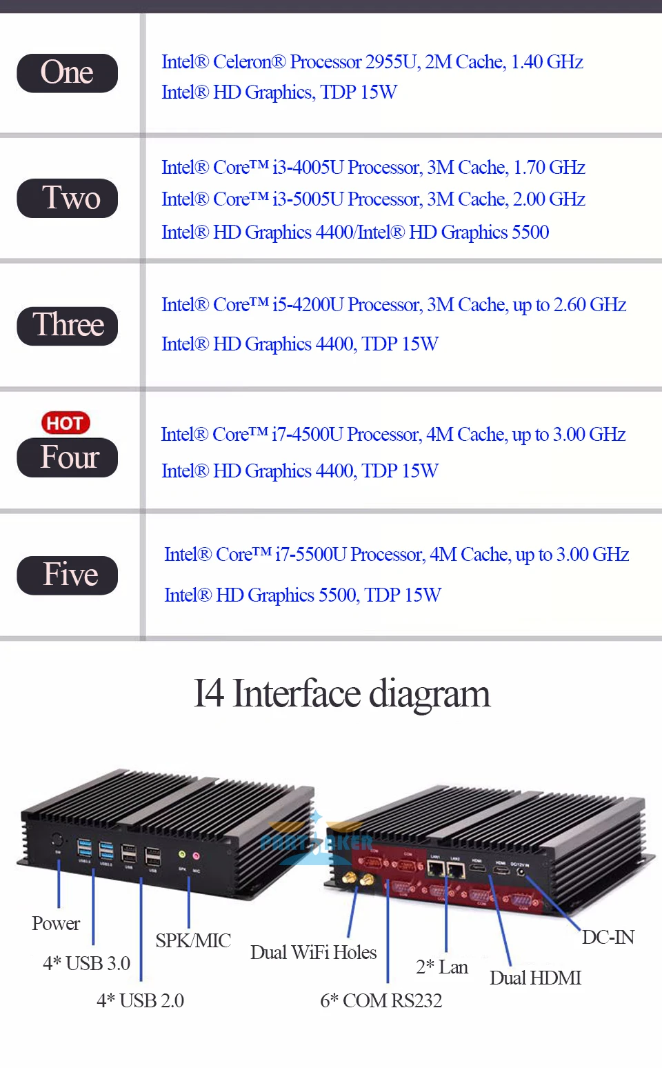 Безвентиляторный мини ПК i3 5005U/i3 4010U/i3 4005U промышленный компьютер 24 часа работы 6 COM 2 HDMI двойной дисплей 300M Wifi 4K HD HTPC