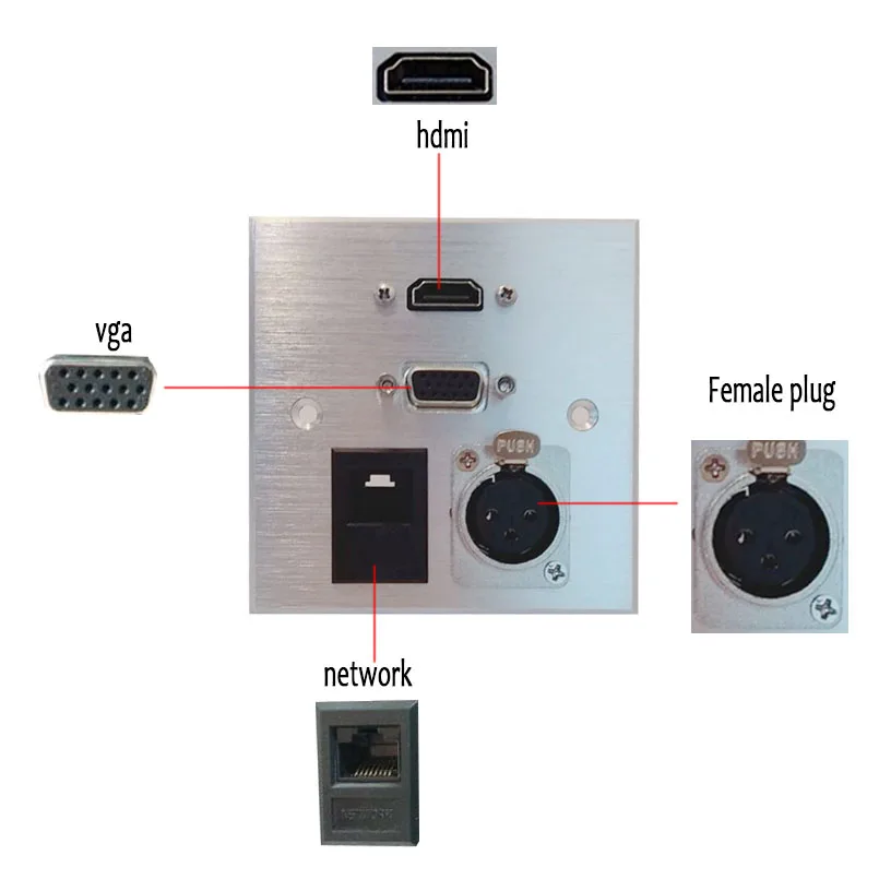 Maolock Female Панель из алюминиевого сплава 86 разъемов Vga Hdmi 3pin Xlr Rj45 сетевой домашний гостиничный номер Ktv настенный Vga Hdmi монтажная плата - Цвет: Maolock Female