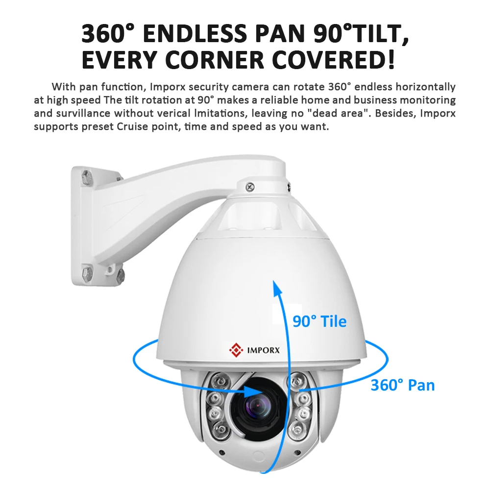 Авто слежение 5 ''PTZ IP камера высокая скорость купольная камера IP 2MP/3MP/2MP 20X оптический зум Открытый водонепроницаемый ONVIF CCTV CAM