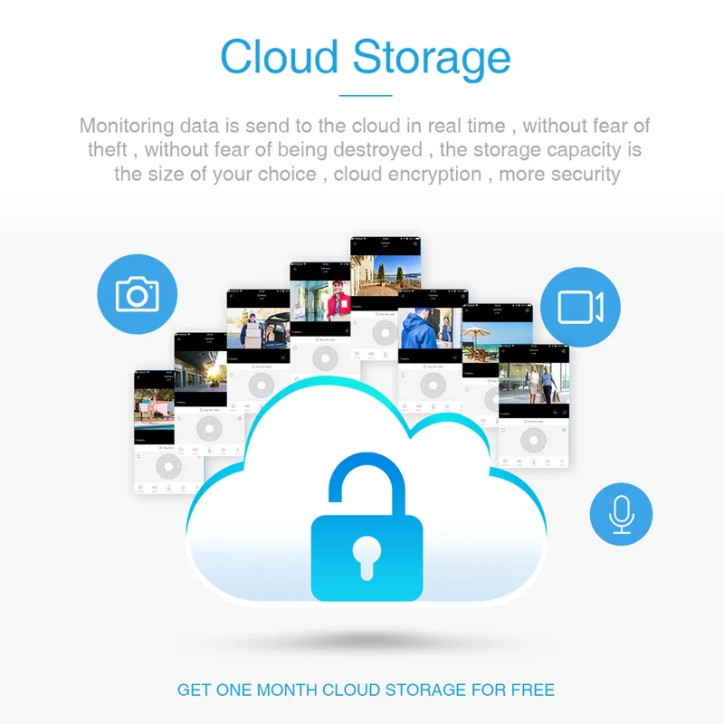 FREDI Водонепроницаемая наружная ip-камера 1080P скоростные Купольные Камеры