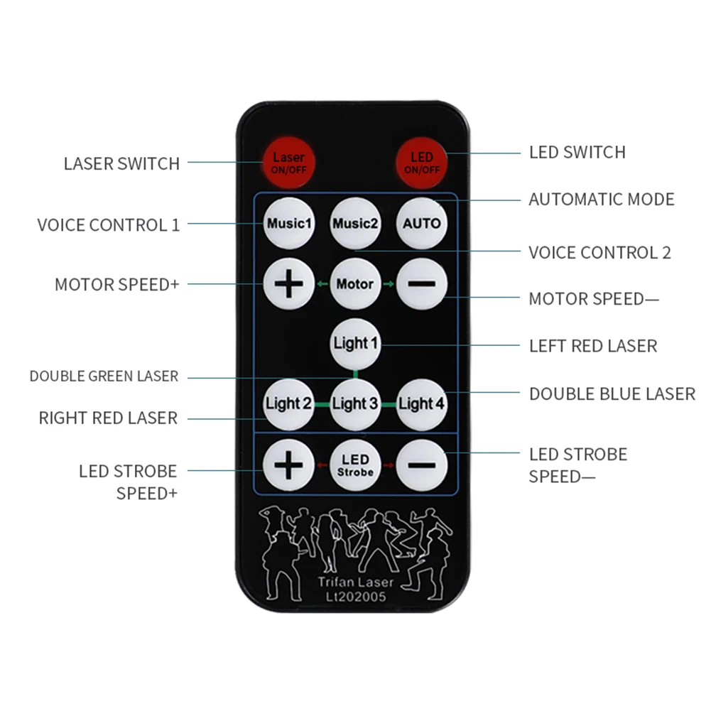 

Eye RGB Stage Strobe Light DMX Control Remote Disco Lamp For Home KTV Halloween Christmas Party Decoration Everyone