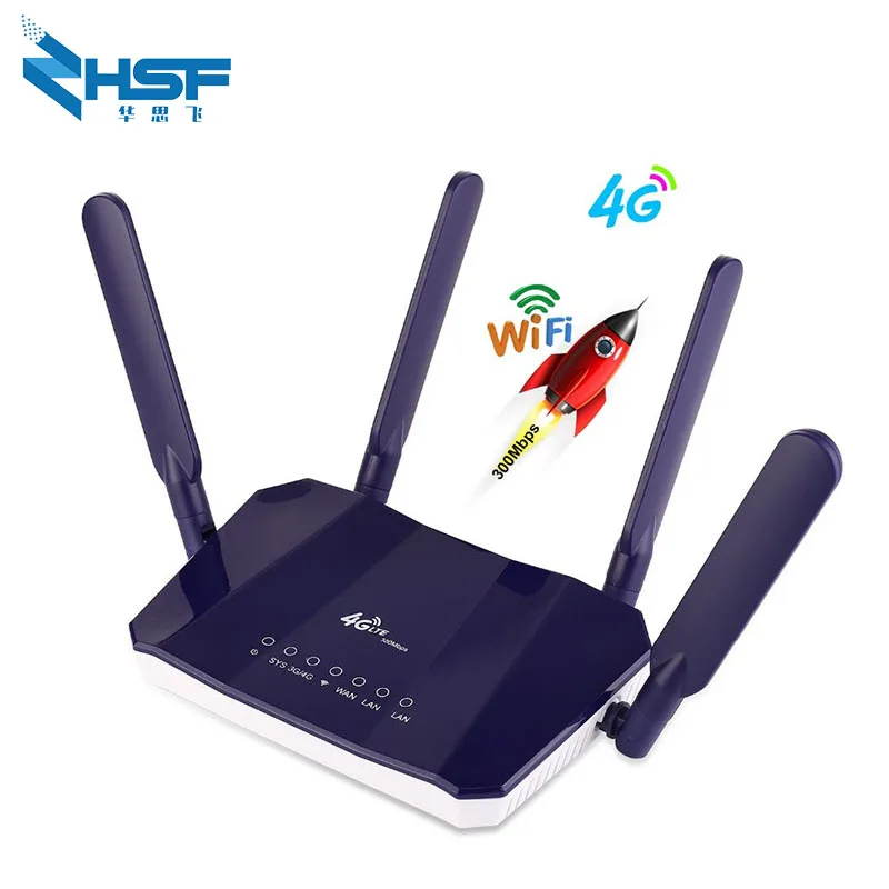 Wi-Fi-роутер 3G 4G Lte 300 Мбит/с две внешние антенны | Компьютеры и офис
