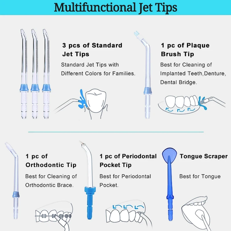Ницфелевая вода зубная нить электрический Ирригатор для полости рта Уход воды