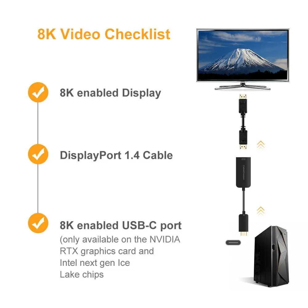 CableCreation адаптер USB C к DisplayPort HD 8K @ 60 Гц Type DP Кабель-адаптер с Oculus Rift Macbook HUAWEI iPad Pro |