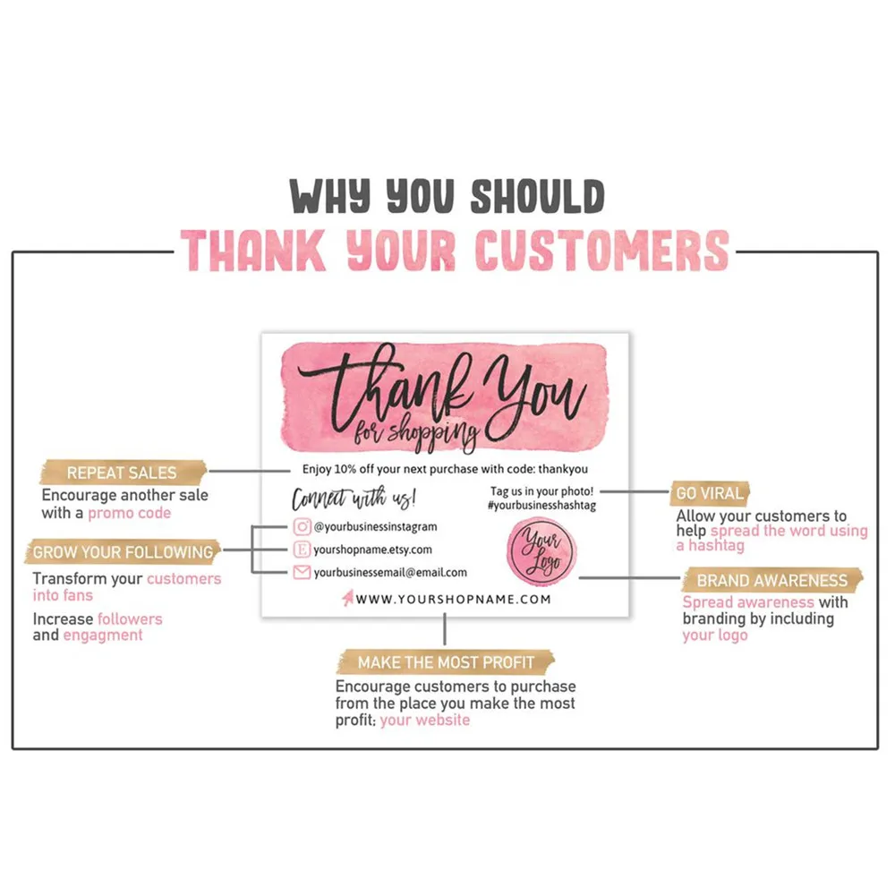 Открытка для малого бизнеса с возможностью печати на заказ-Добавьте логотип и