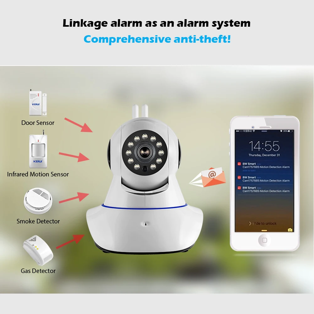 KERUI беспроводная WiFi HD ip-камера GSM домашняя охранная сигнализация камера ночного видения Дистанционное Наблюдение монитор