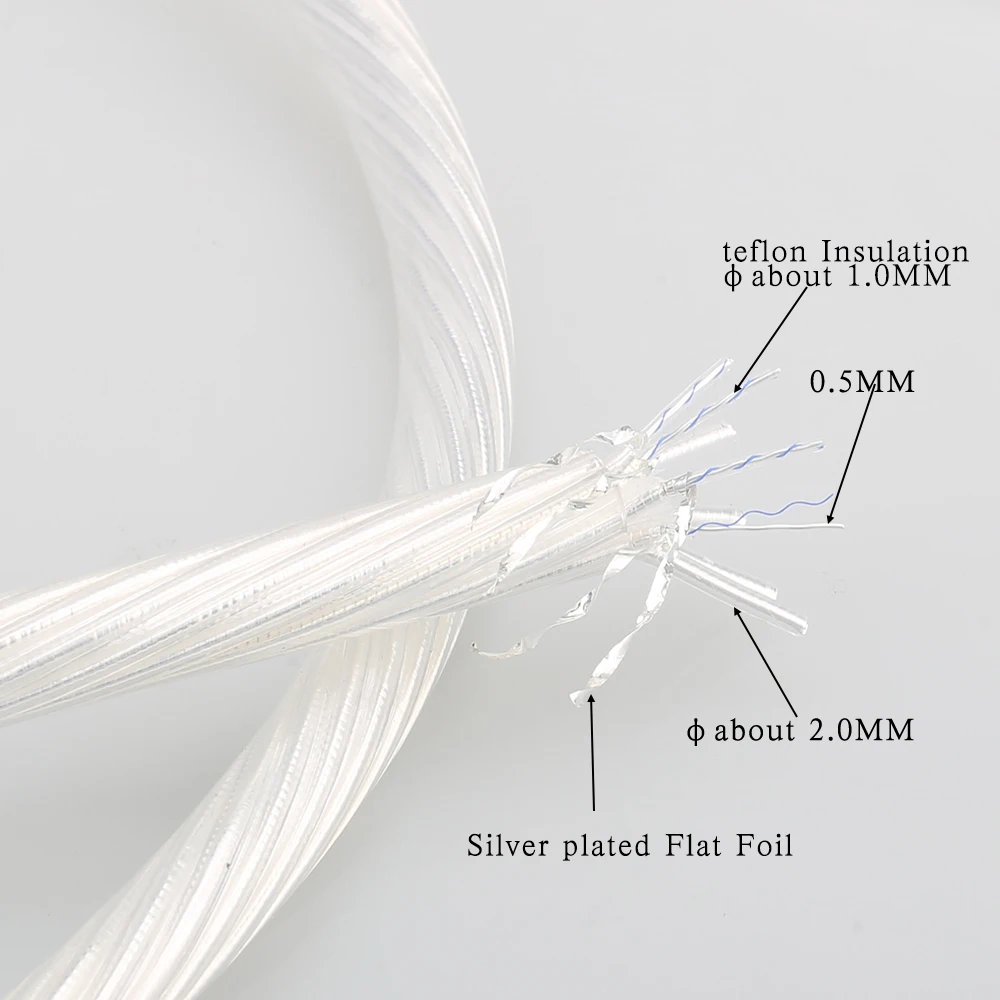 Высокое качество Odin Supreme Reference Interconnect RCA аудио кабель 8core Top Clear|Кабели VGA| |