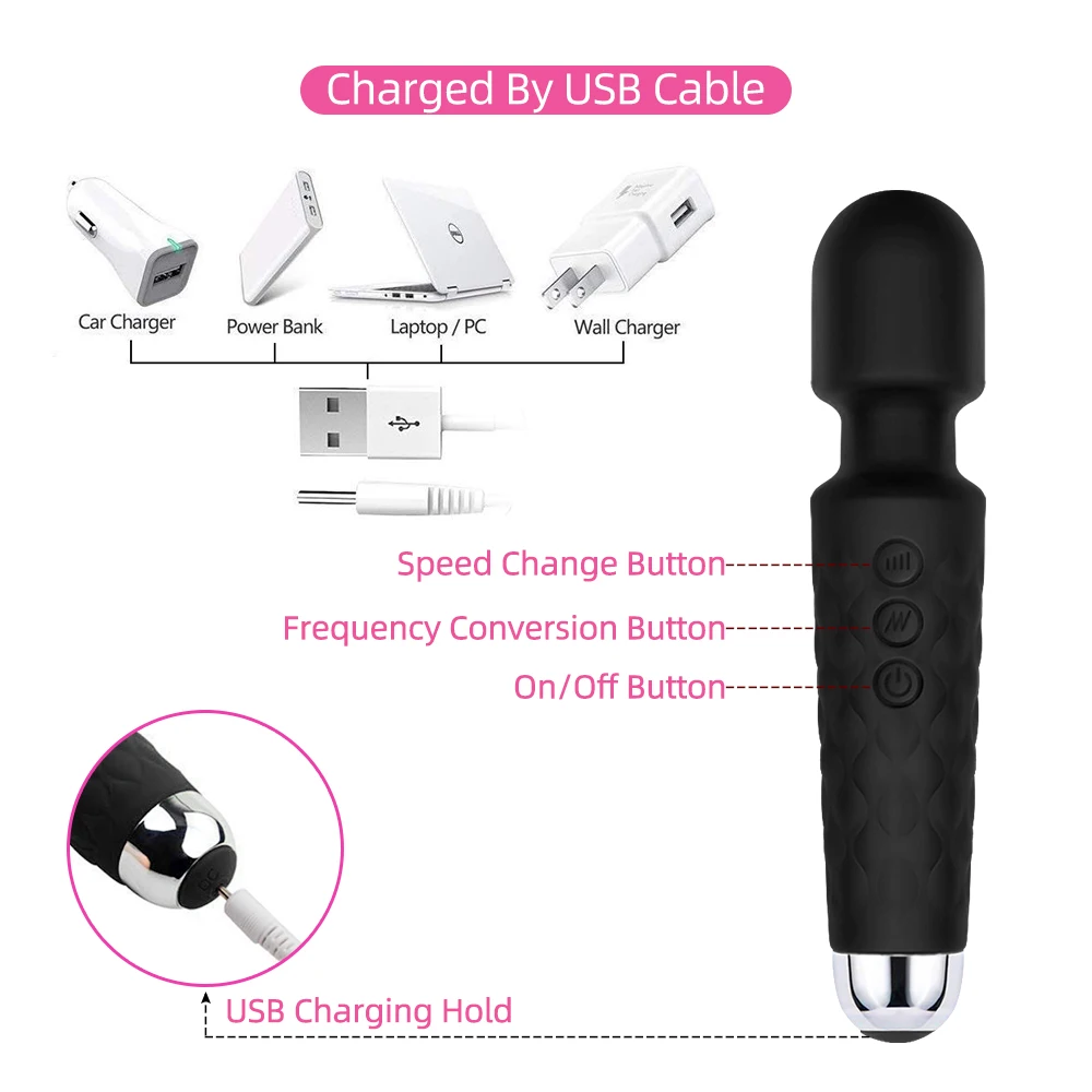 Китайский массажер-палочка для геев 30 частот ручной перезаряжаемый массажер шеи