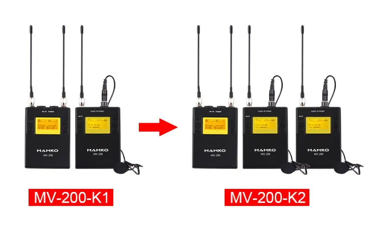 MAMKOMV-200 UHF беспроводной микрофон система для камеры iphone Смартфон интервью видео петличный нагрудный микрофон для Canon Nikon DSLR