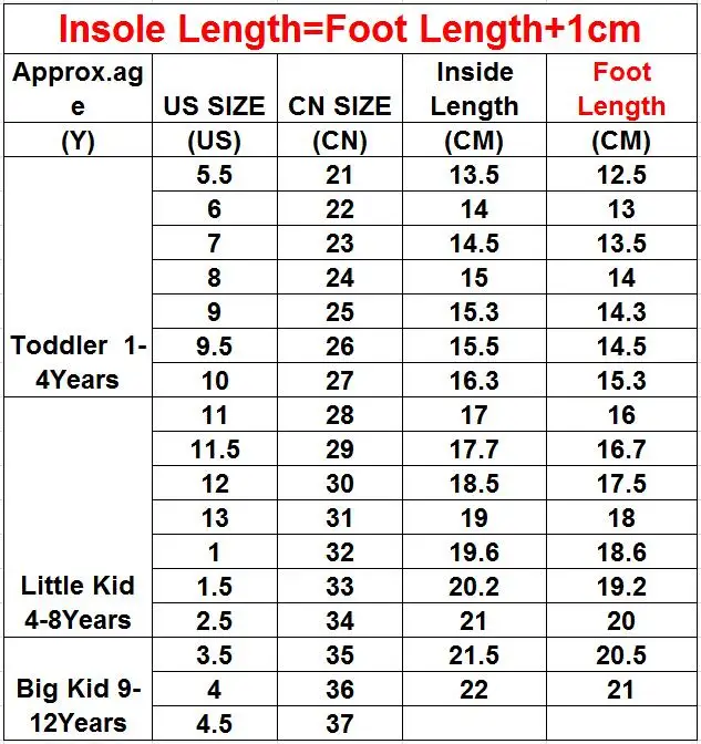 Осень зима 2020 новые удобные ботинки ручной работы для девочек Кожаные Ботинки