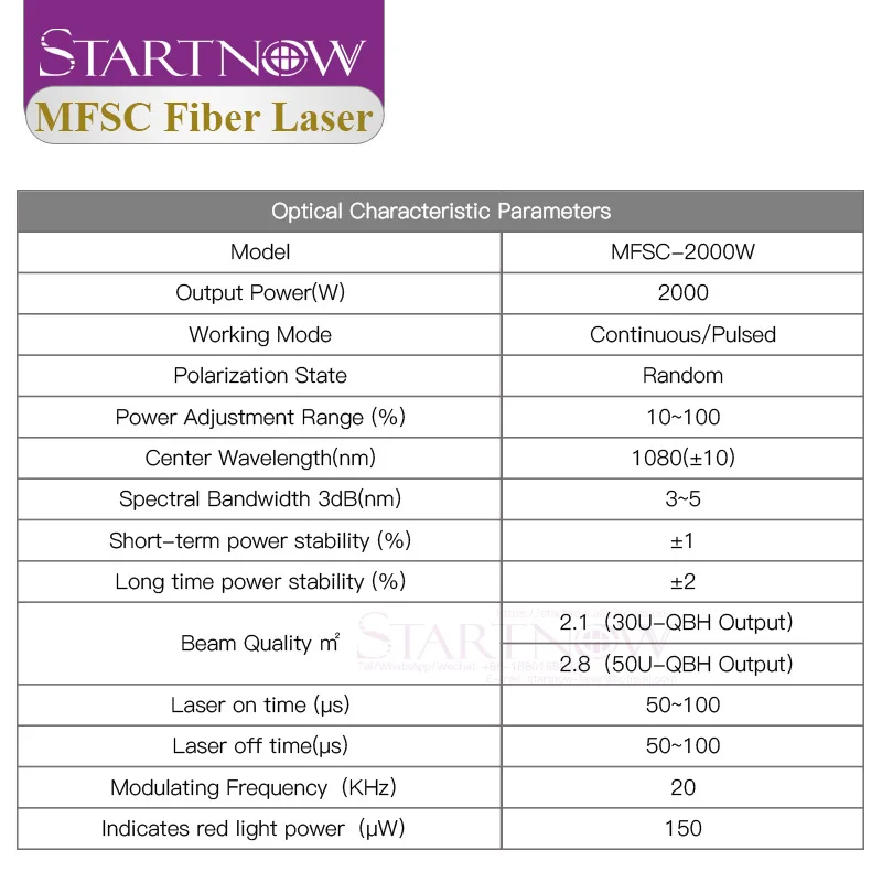 Startnow MAX источник питания оптоволоконного лазера 1000 Вт-2000 Вт | Инструменты