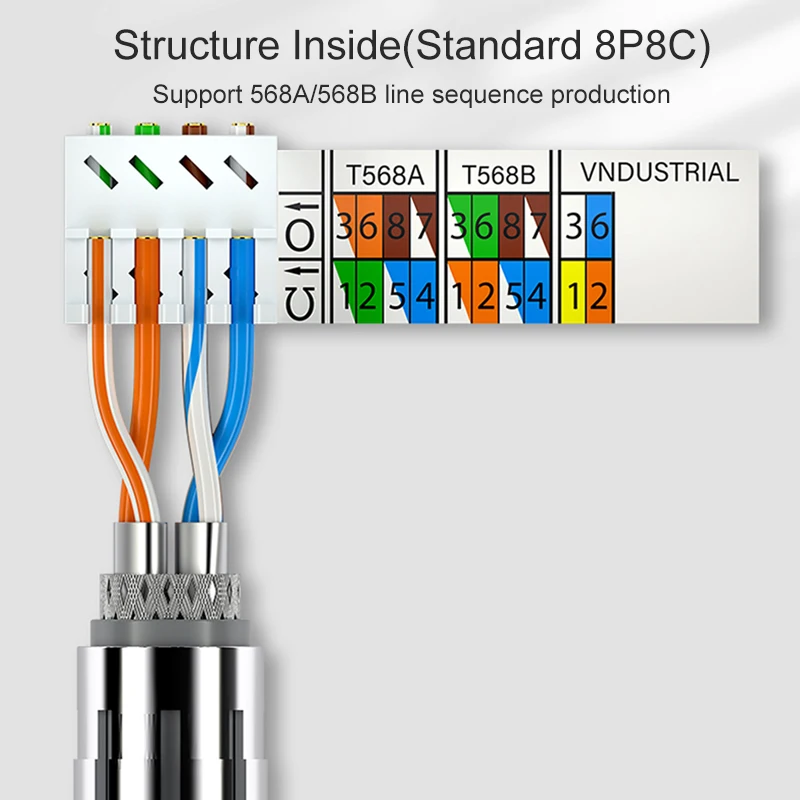 SAMZHE RJ45 экранированный разъем Cat 8 6 отверстий сетевой rj45 23AWG Хрустальная головка