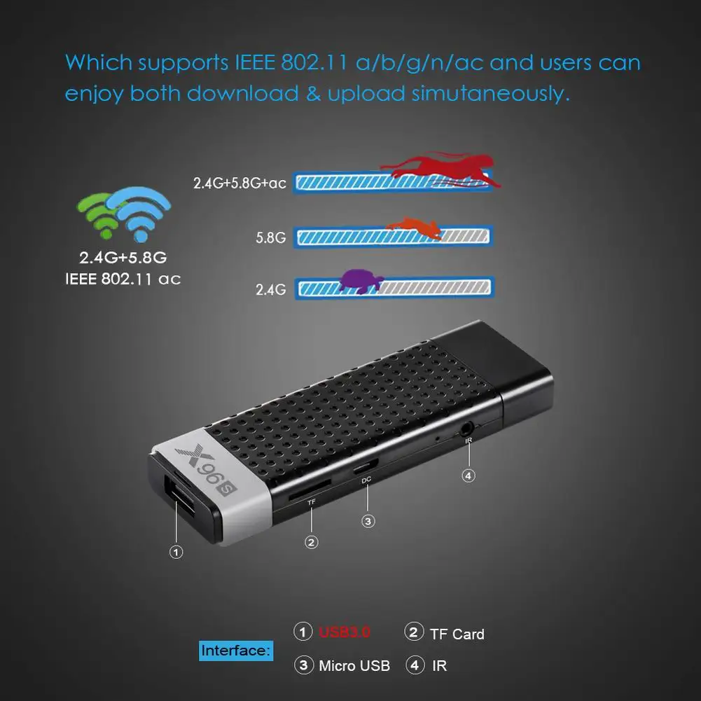 Erilles Android 8.0 TV Box 2GB 4GB 16GB 32GB Rockchip 4K Smart 2G 8G WIFI Cast Set top Media Player Top |