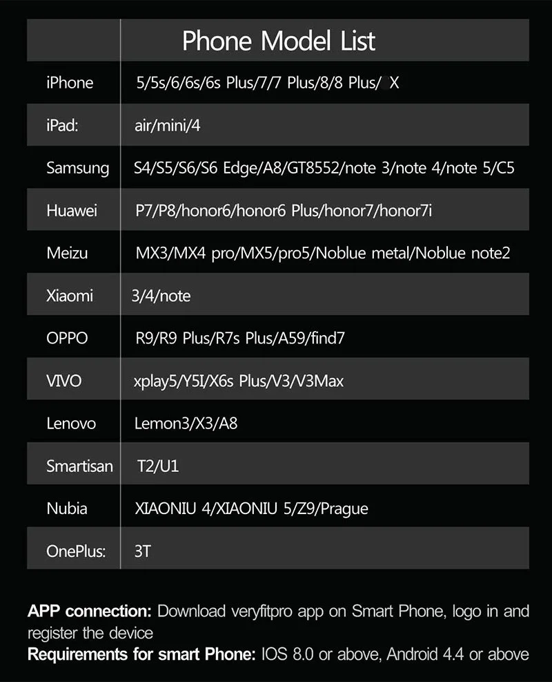 ID115HR плюс умный Браслет спортивный браслет с монитором сердечного ритма фитнес-трекер часы для телефона Xiaomi pk id115plus