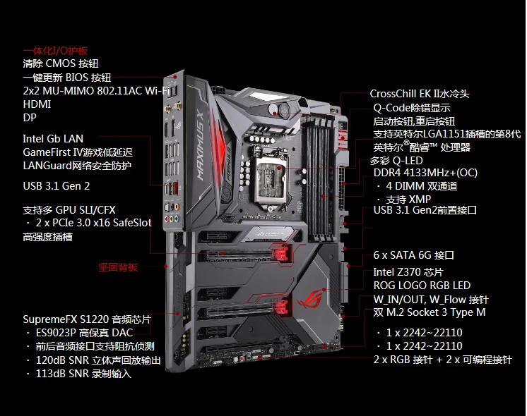 ASUS ROG MAXIMUS X FORMULA Настольная компьютерная игровая доска m10f б/у 95% новая, оригинальная коробка