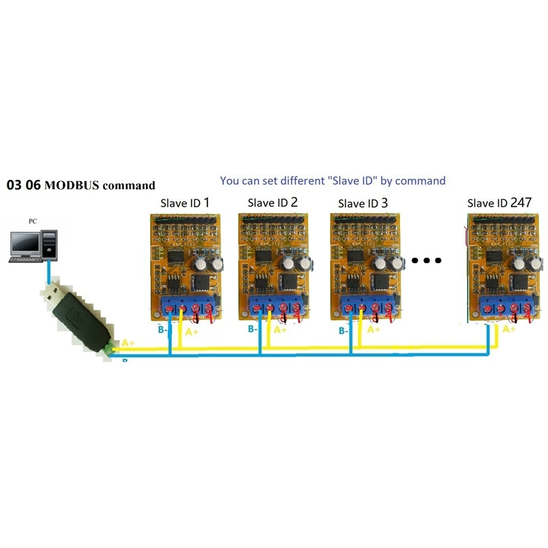 Аналоговый образец напряжения 5 В/10 в 7 каналов RS485 плата ModBus RTU для датчика ADC 0-20Ma