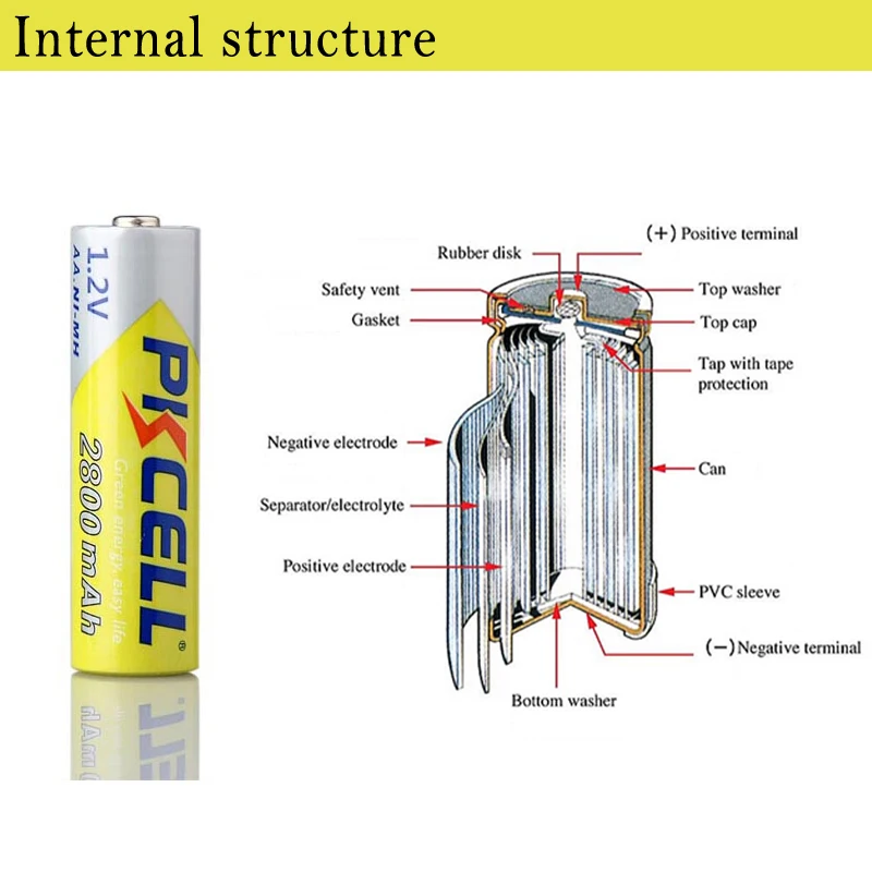 

PKCELL Ni-MH AA Batteries 2600mAh-2800mAh 1.2V NiMh Rechargeable Battery 2A Batteria Cell For Flashlights Camera Toys