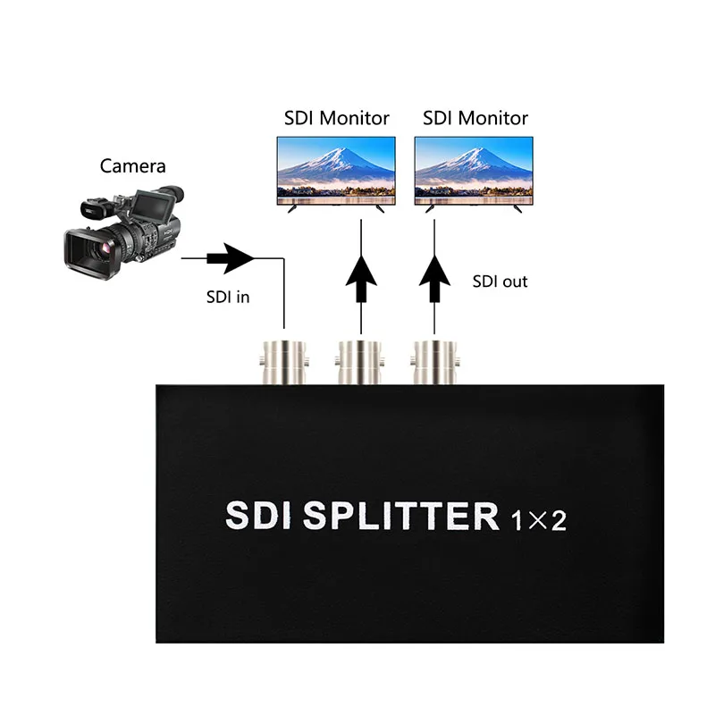 SDI Сплит тер 1x2 мультимедийный удлинитель с 1 на 2 порта адаптер Поддержка 1080P ТВ