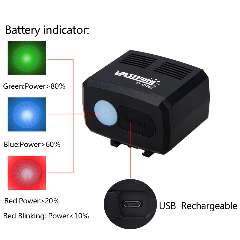 

USB Rechargeable Bicycle Light Front Handlebar Cycling Flashlight Safety Warning Bike Taillight Waterproof Torch Bike Headlight