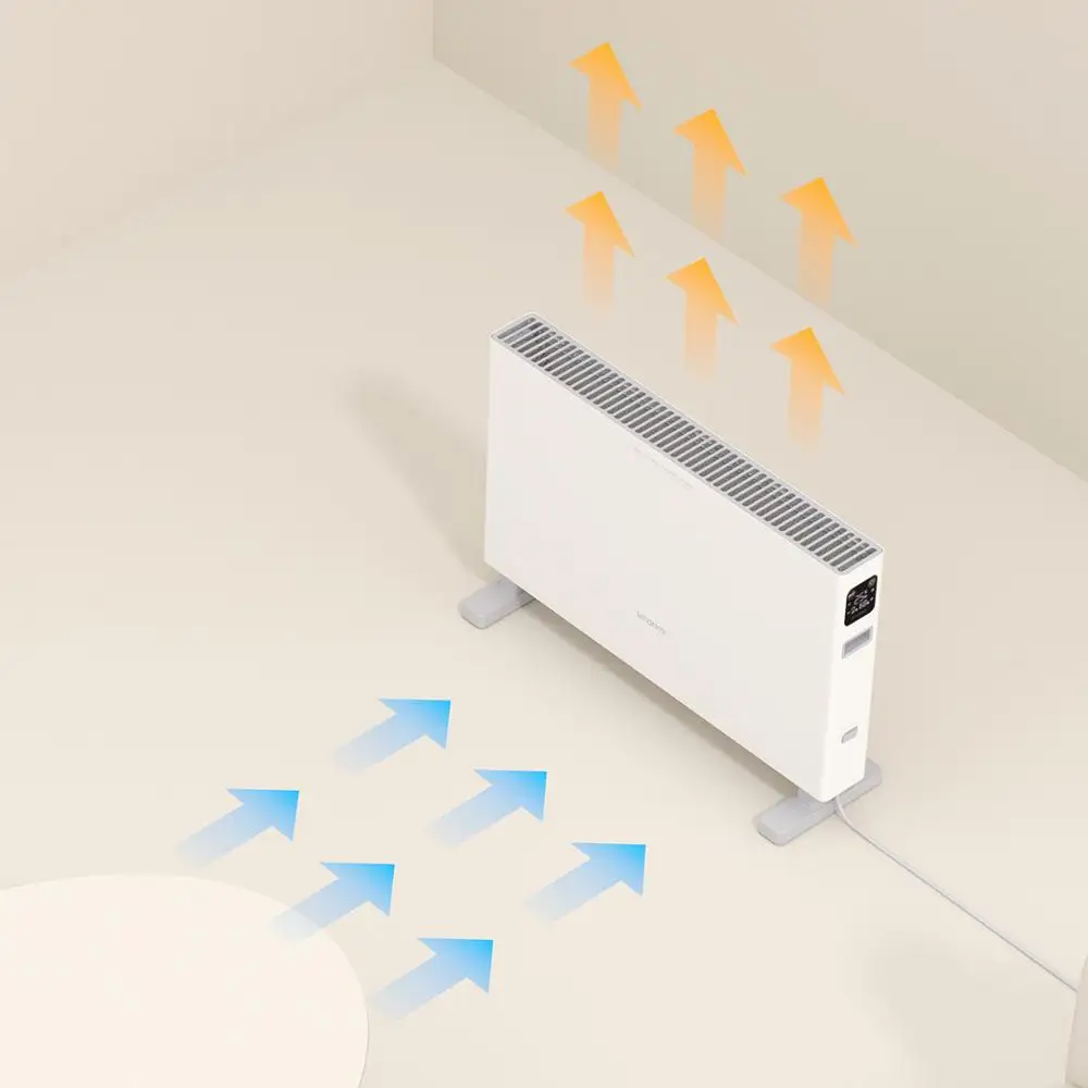 Smartmi Electric Heater Smart Version 1S 2200W High Power Convection Heating Large Screen Touch IPX4 Waterproof Work With Mijia | Бытовая