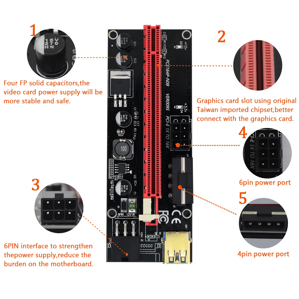 10 шт. TISHRIC PCI-E Райзер 009s карта PCIE PCI E удлинитель USB 3 0 к 6pin адаптер кабель Майнинг для