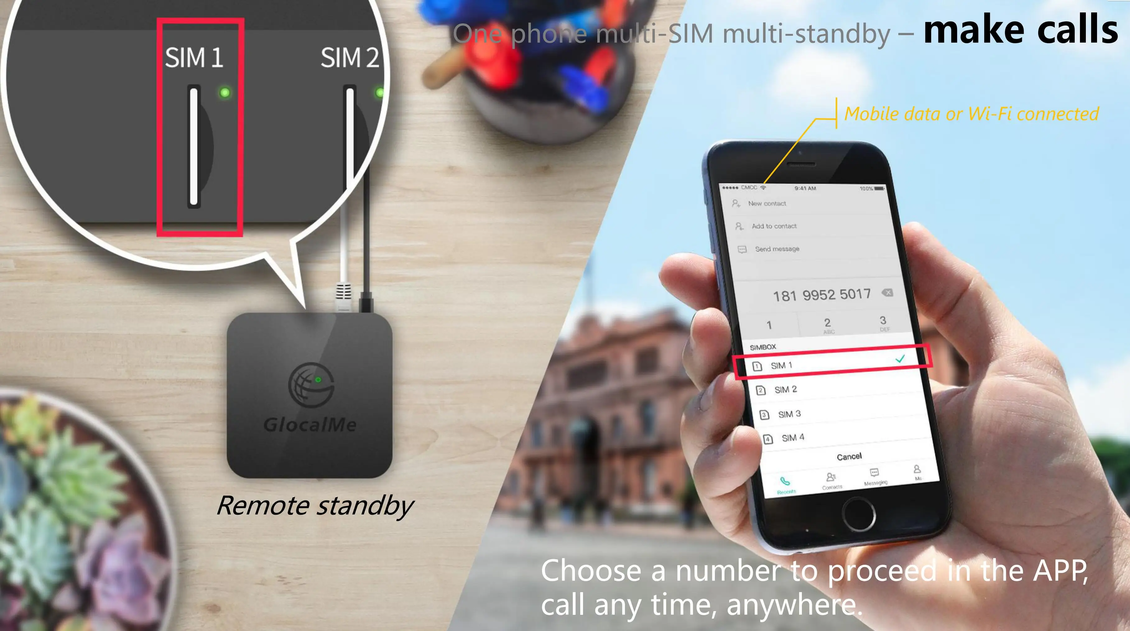 Glocalme вызов мульти сим двойной режим ожидания нет роуминга за рубежом 4G SIMBOX для iOS и Android, нет необходимости носить с собой, Wi-Fi/данные для совершения звонков и SMS