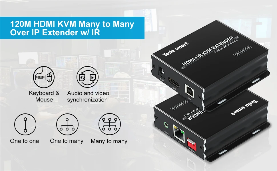 KVM удлинитель 120 м HDMI удлинитель IR HDMI KVM удлинитель CAT5e/6 TCP/IP Full HD Поддержка 3D, HDCP, EDID(один Отправитель+ один приемник