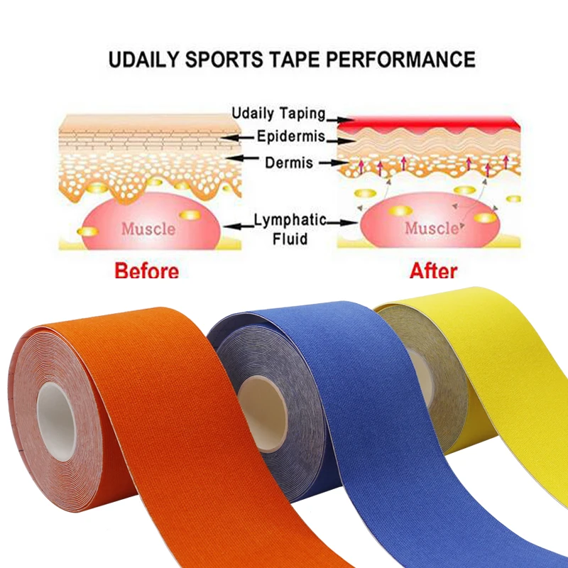 Эластичные спортивные обвязки 2 размера длина 5 м пластырь кинезиологическая