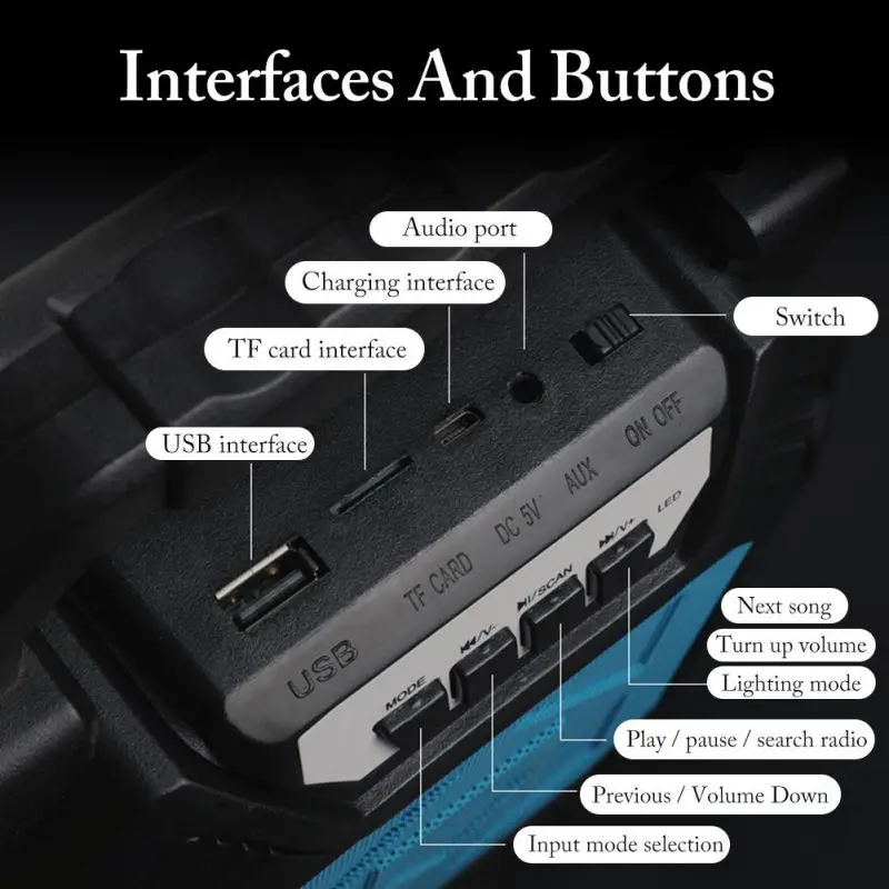Уличный Портативный беспроводной Bluetooth-динамик может вставлять Tf-карту Usb