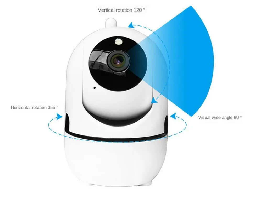 Wi Fi камера для наблюдения за ребенком с функцией ночного видения|Управление