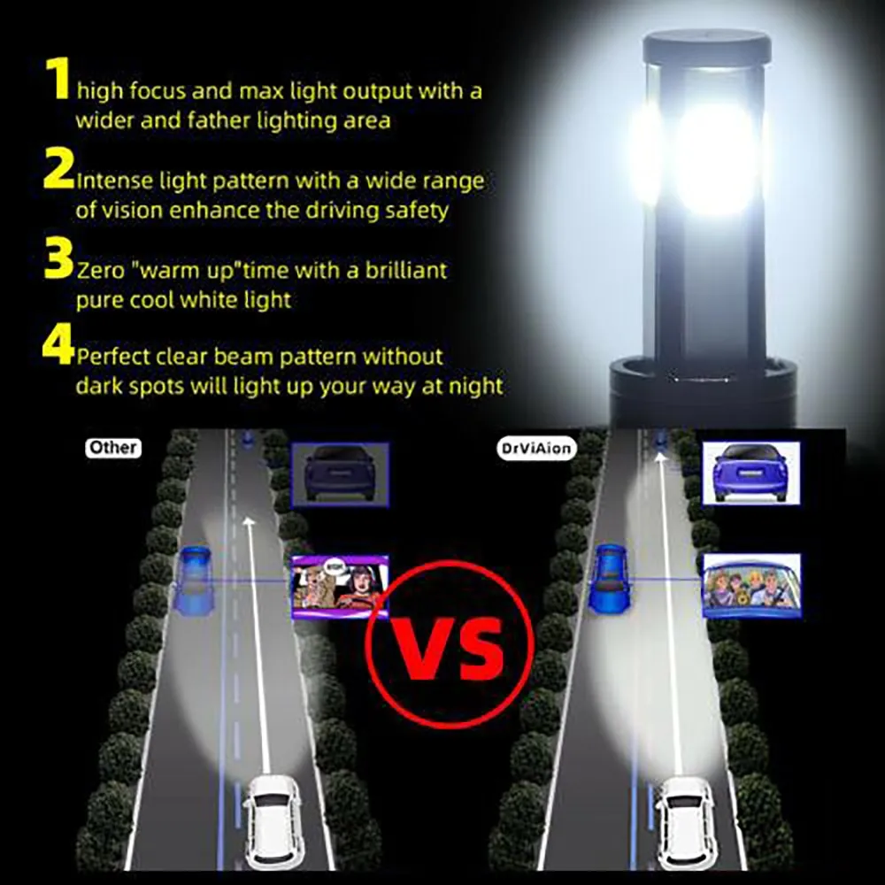 

Power LED Headlight Kit Replacement 200W 30000LM H7 IP68 MINI 4-Side Parts 9005 + 9006