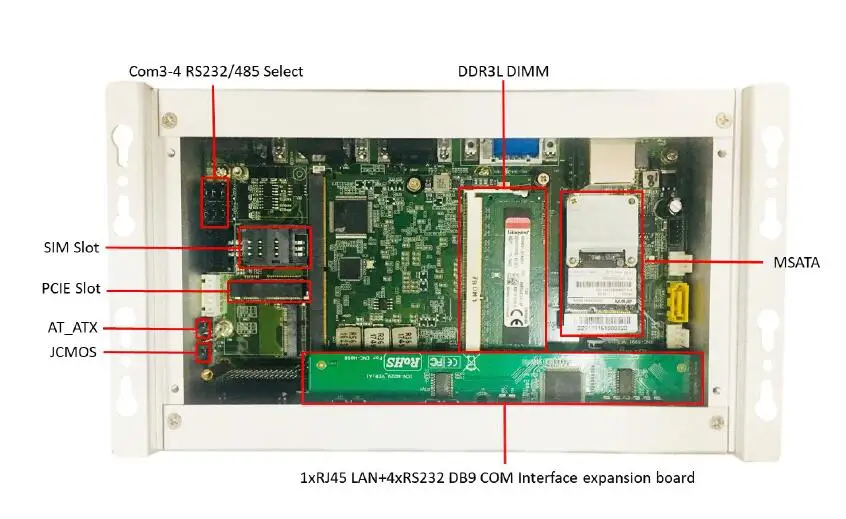 Промышленный ПК без вентилятора 10 * COM 8 USB 2 I211 GLAN процессор 3855U (Core i3/i5/i7