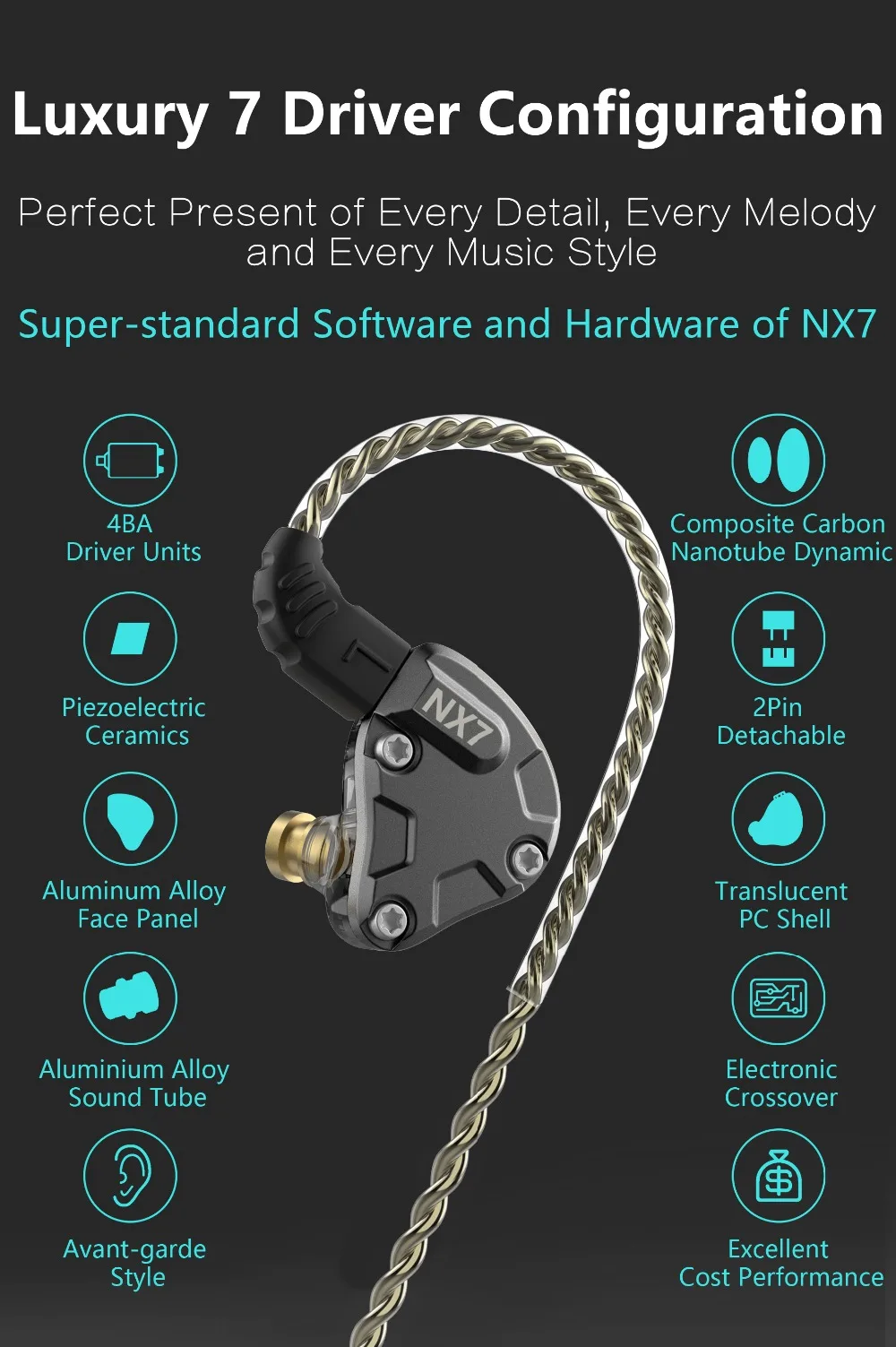 NICEHCK NX7 наушники в ухо 4BA+ двойной карбоновый Nanotube динамический+ пьезоэлектрическая керамика Гибридный 7 Драйвер единиц HIFI наушники