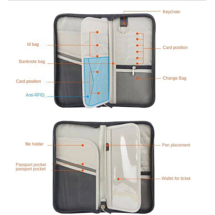 

Portable Passport Storage Bag Men's Travel Business Wallet Id Credit Card Organizer Coin Purse Zipper Pouch Accessories Supplies