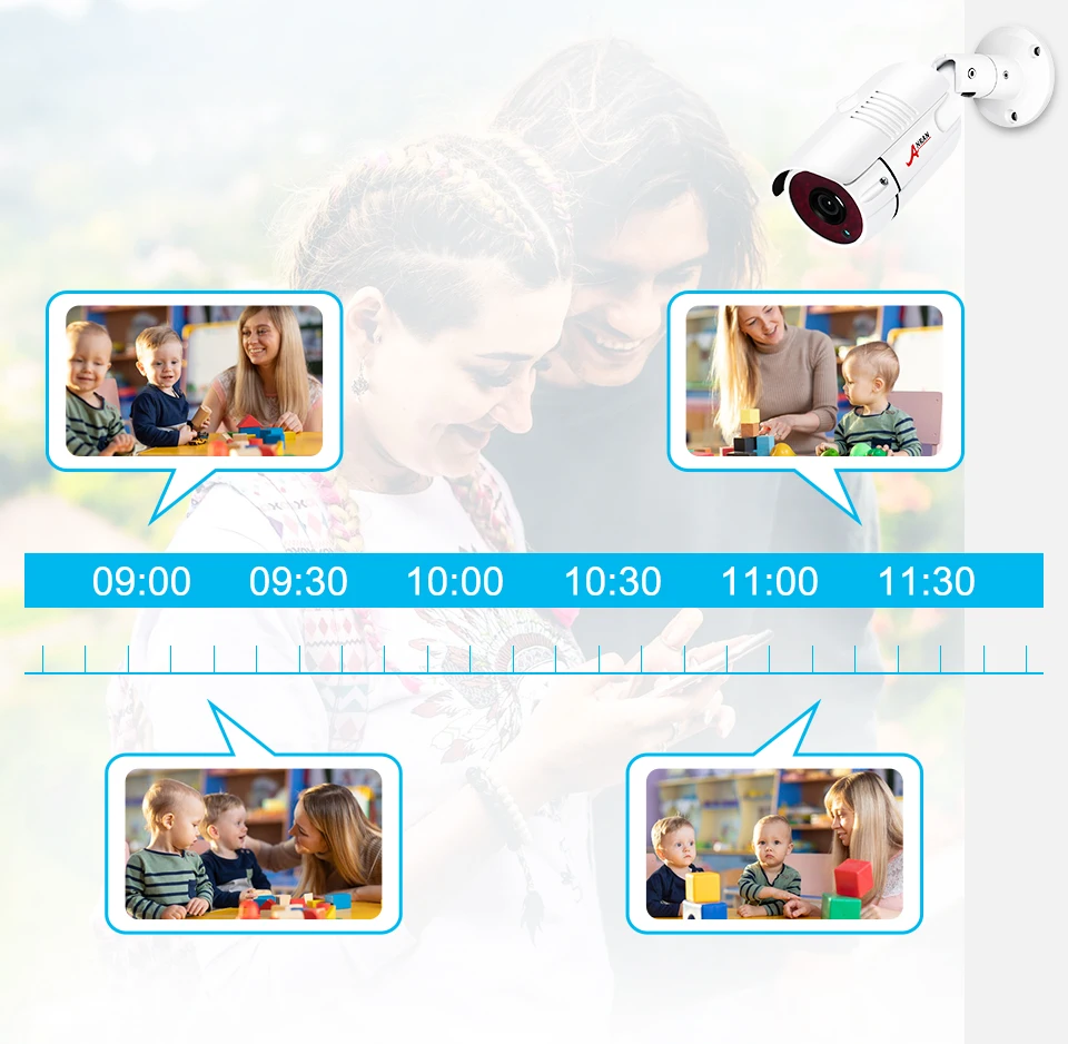 ANRAN AHD 4CH DVR CCTV комплект системы безопасности 1080P ИК ночного видения наружная AHD камера система аналоговая HD система видеонаблюдения