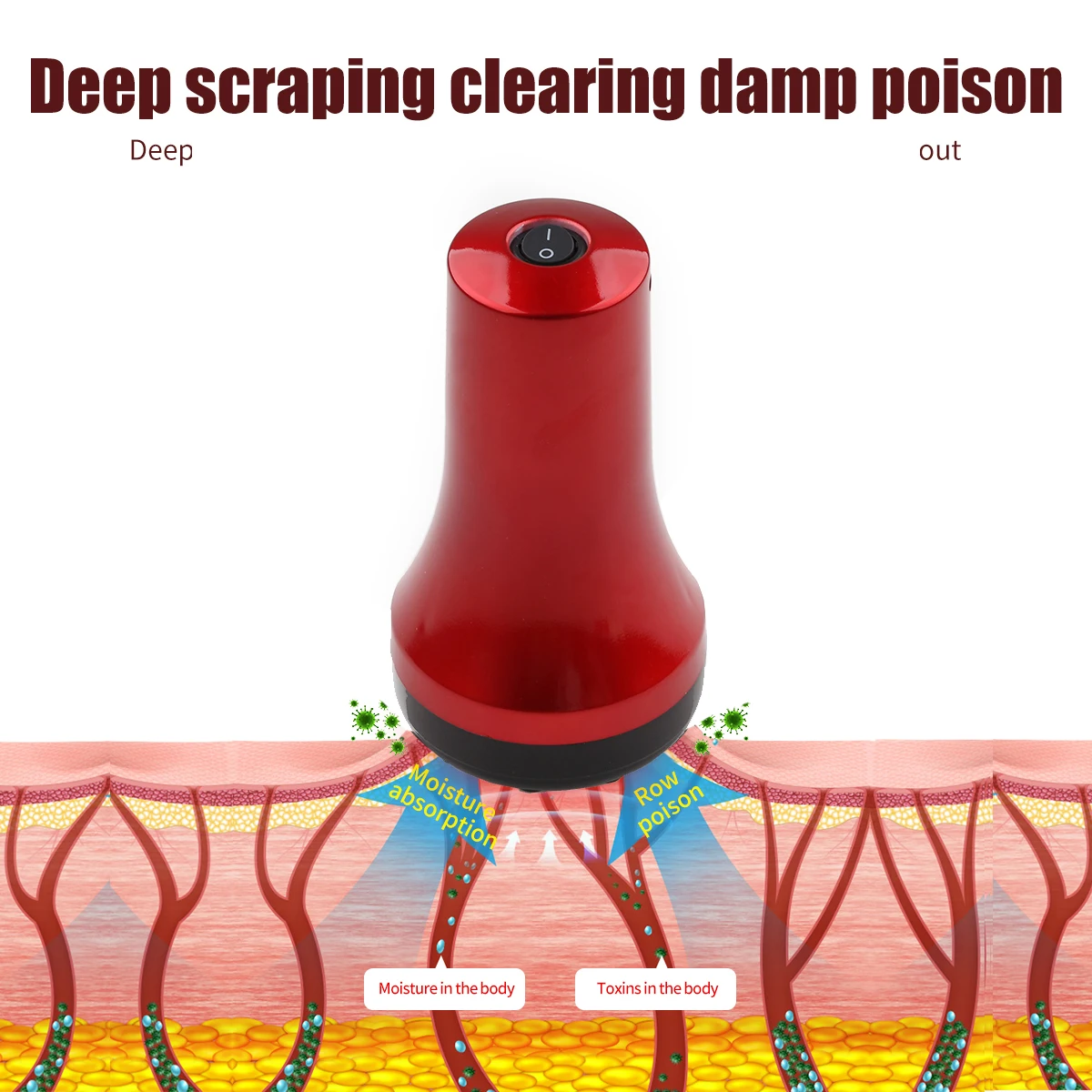 Электрический баночный массажер вакуумный Магнитная терапия массаж скребком