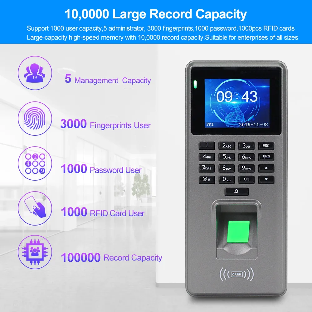 RFID отпечатков пальцев клавиатура контроля доступа USB биометрическая система