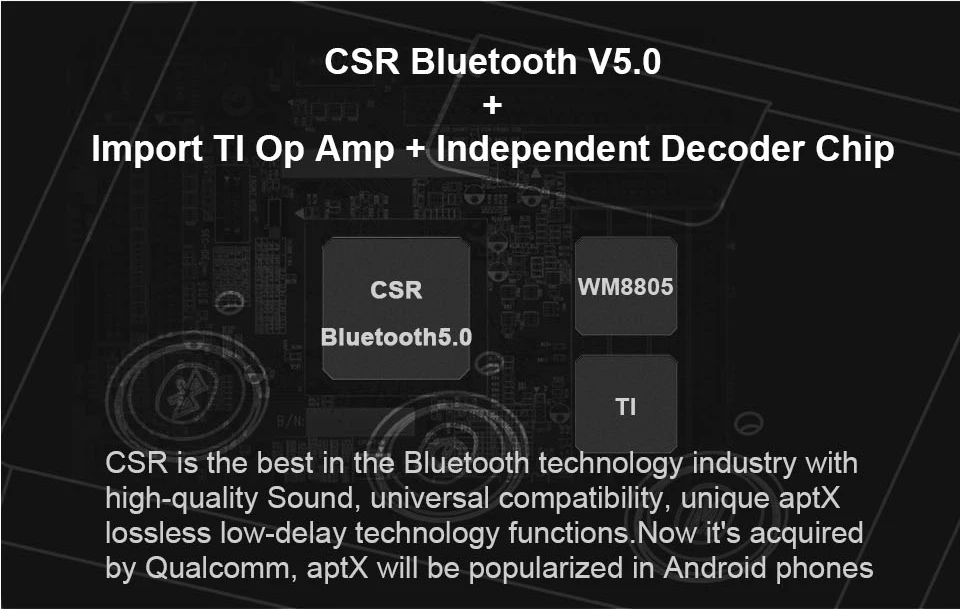MR235B оптический коаксиальный Bluetooth 5,0 приемник aptX ll 3,5 мм разъем Aux беспроводной аудио адаптер aptX низкая задержка