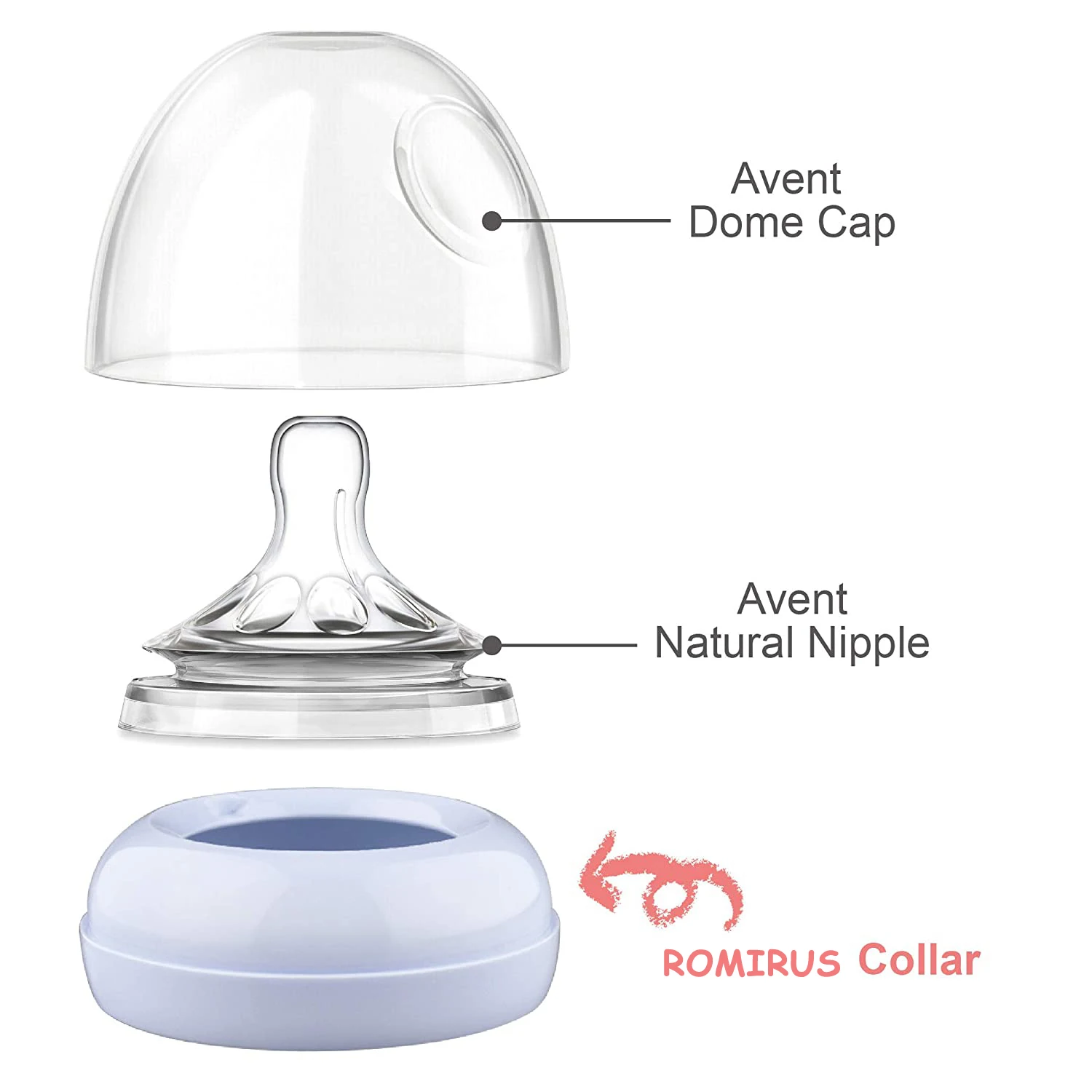 ROMIRUS Сменное винтовое кольцо совместимое с Philips Avent бутылочки Natural PP или из