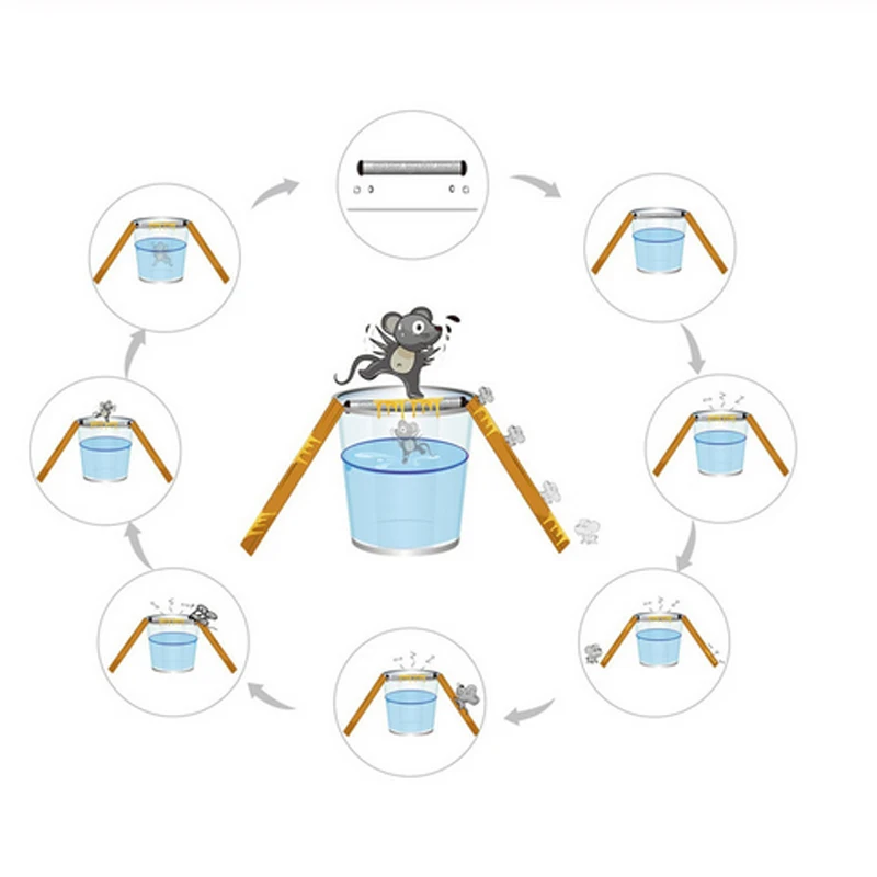 Металлическая мышь крысы убийца рулон ловушка ведро для захвата бревен