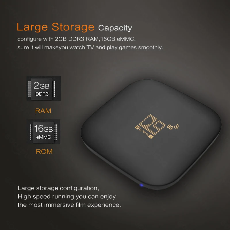 ТВ-приставка GOOJODOQ Android 10 4K HDR 2 4/5 8 ГГц Wi-Fi 16/64 ГБ | Электроника