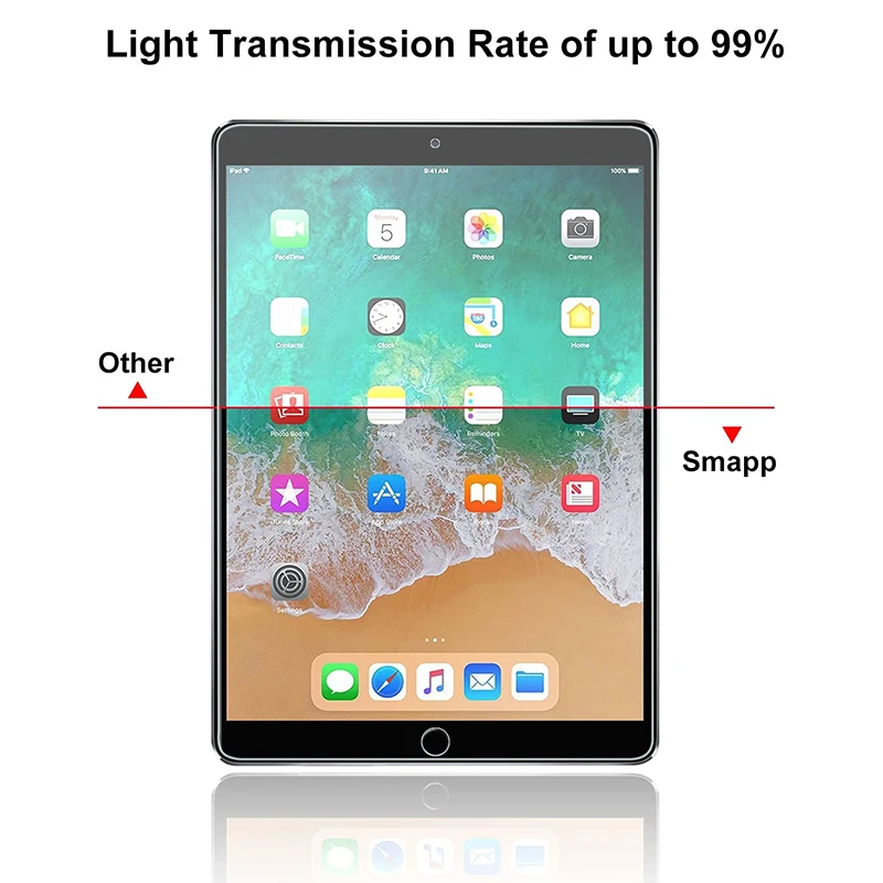 Закаленное стекло для Apple iPad 7-го поколения 10 2 Защита экрана iPed Mini 3 4 5 Air Pro 11 2020 9 7 |