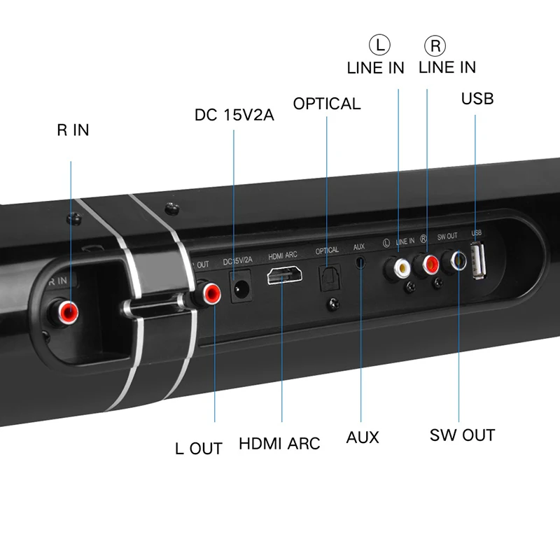 Bluetooth саундбар колонка съемная ТВ эхо настенная Hifi стерео двойной сабвуфер